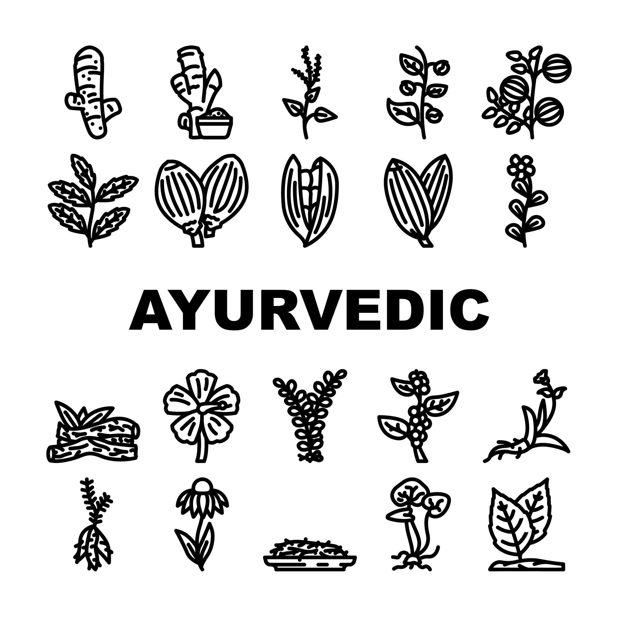 Ayurveda Symbol