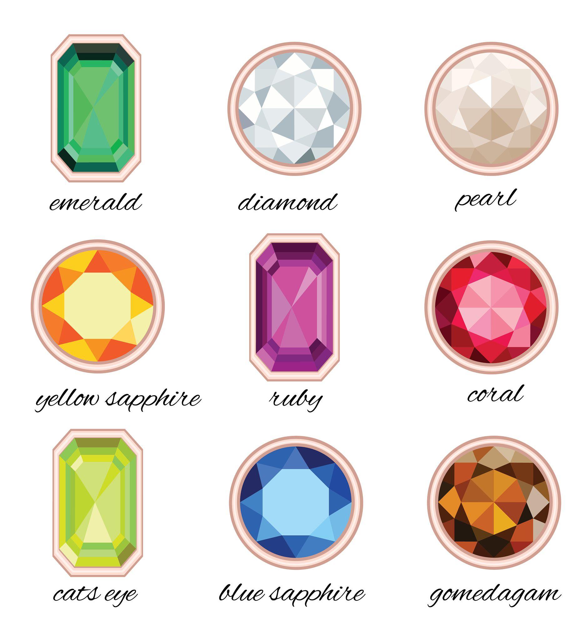 Natural Collection of Gemstones